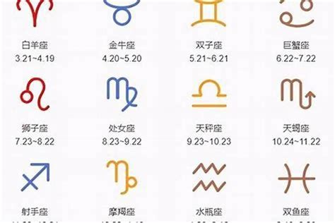 4月17号是什么星座|阳历4月17日是什么星座